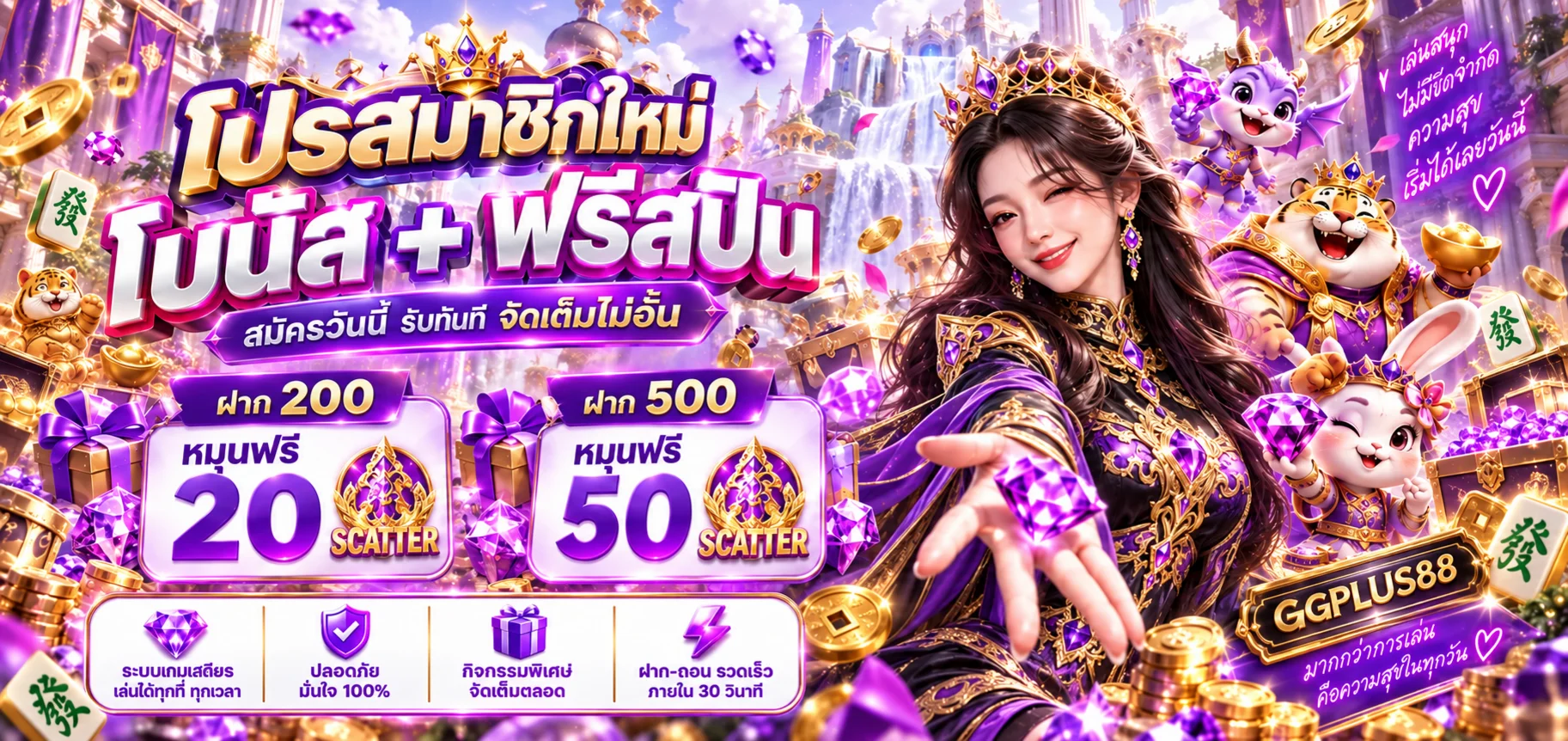 สล็อตออนไลน์ PLUS88 พร้อมคู่มือโบนัสและฟรีสปิน